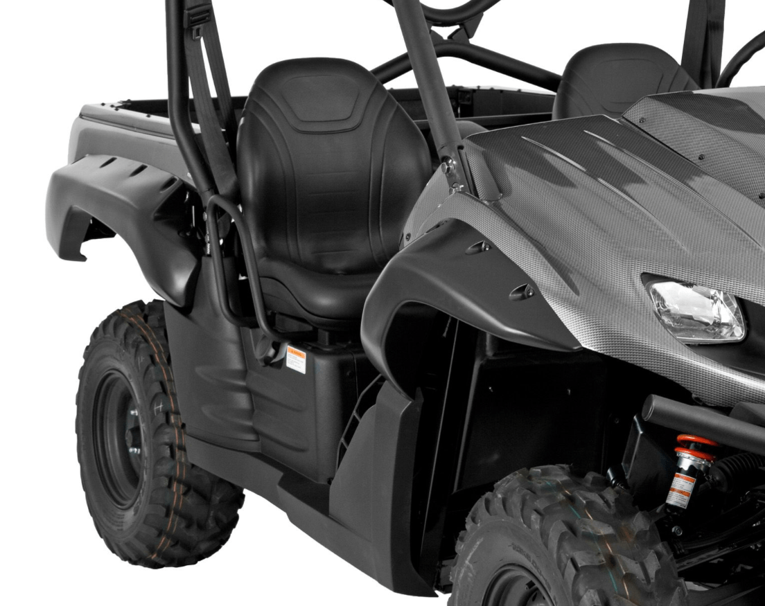 ADDON FENDER FLARES UTV Action Magazine