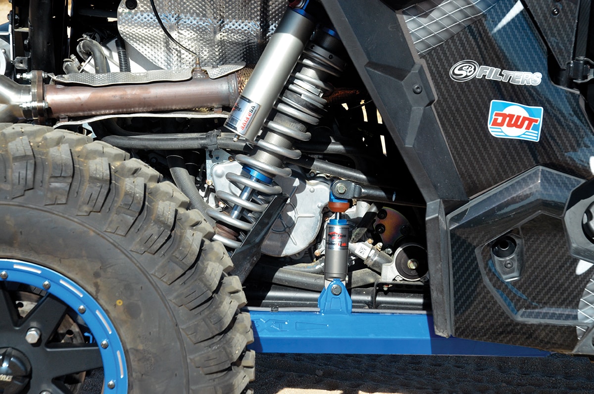 TOP 10 UTV ADVENTURE MODS UTV Action Magazine