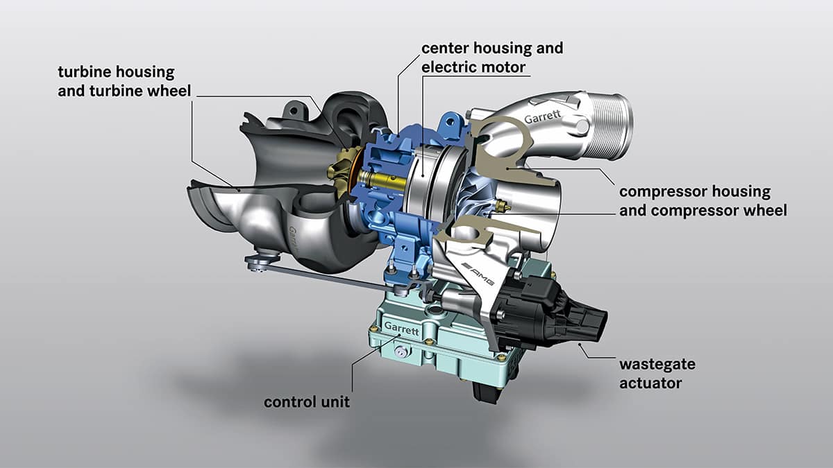 ELECTRIC TURBOCHARGER UTV Action Magazine