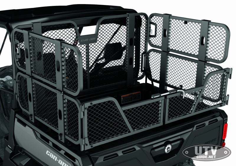 CanAm Defender UTV Guide