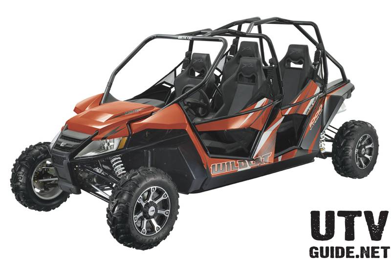 Arctic Cat Wildcat 4 1000 Review UTV Guide
