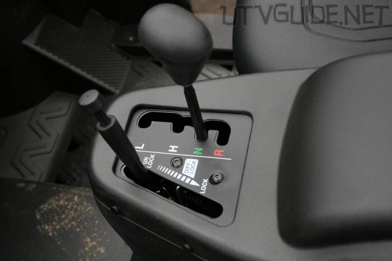 Kawasaki Teryx UTV Guide