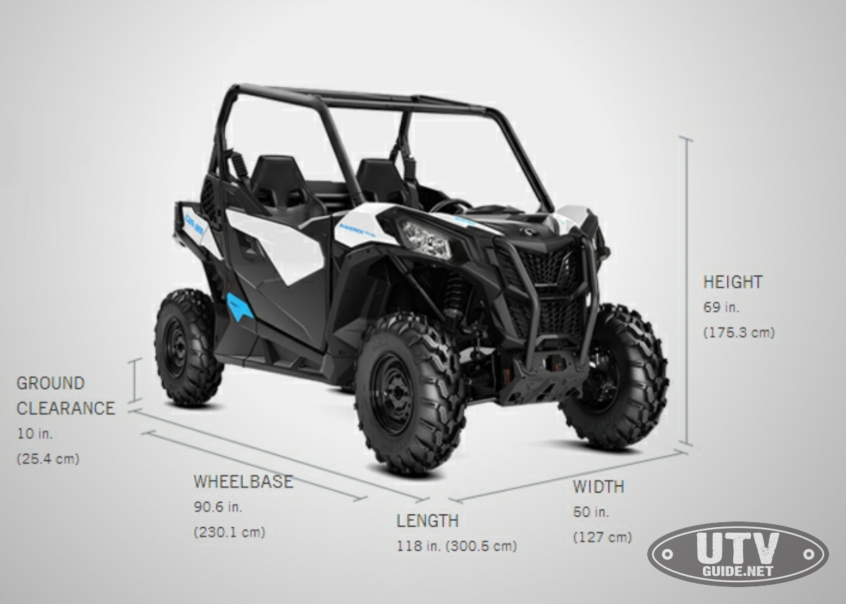 CanAMMaverickTrailDimensions UTV Guide