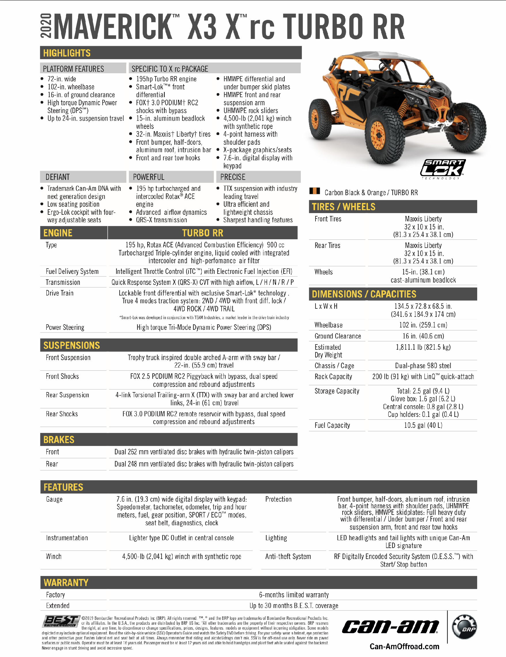 2020 CanAm Maverick X3 X rc Turbo RR UTV Guide