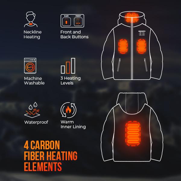 Men‘s Heated Jacket with Battery Pack from Kemimoto UTV Guide