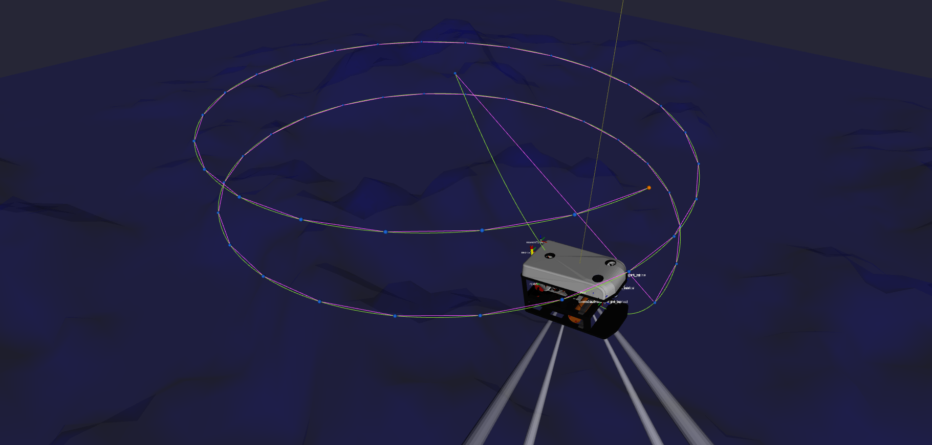 Path and trajectory generators Unmanned Underwater Vehicle Simulator Documentation