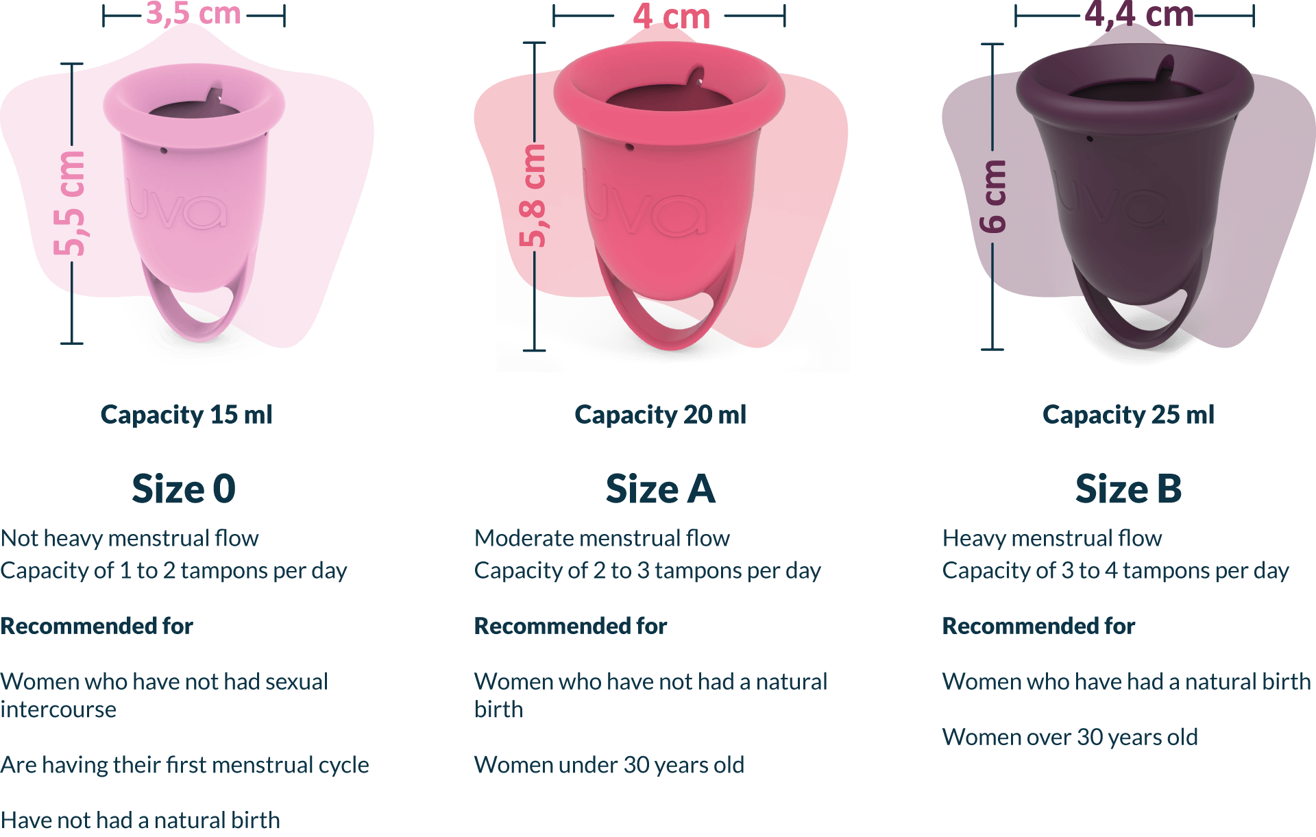 UVA Menstrual Cup Size 2, Size A Free shipping