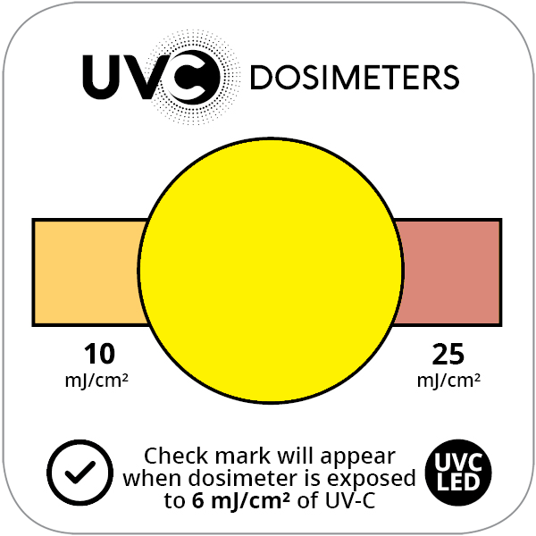 UVC LED Quick Check UVC Dosimeters by Intellego Technologies