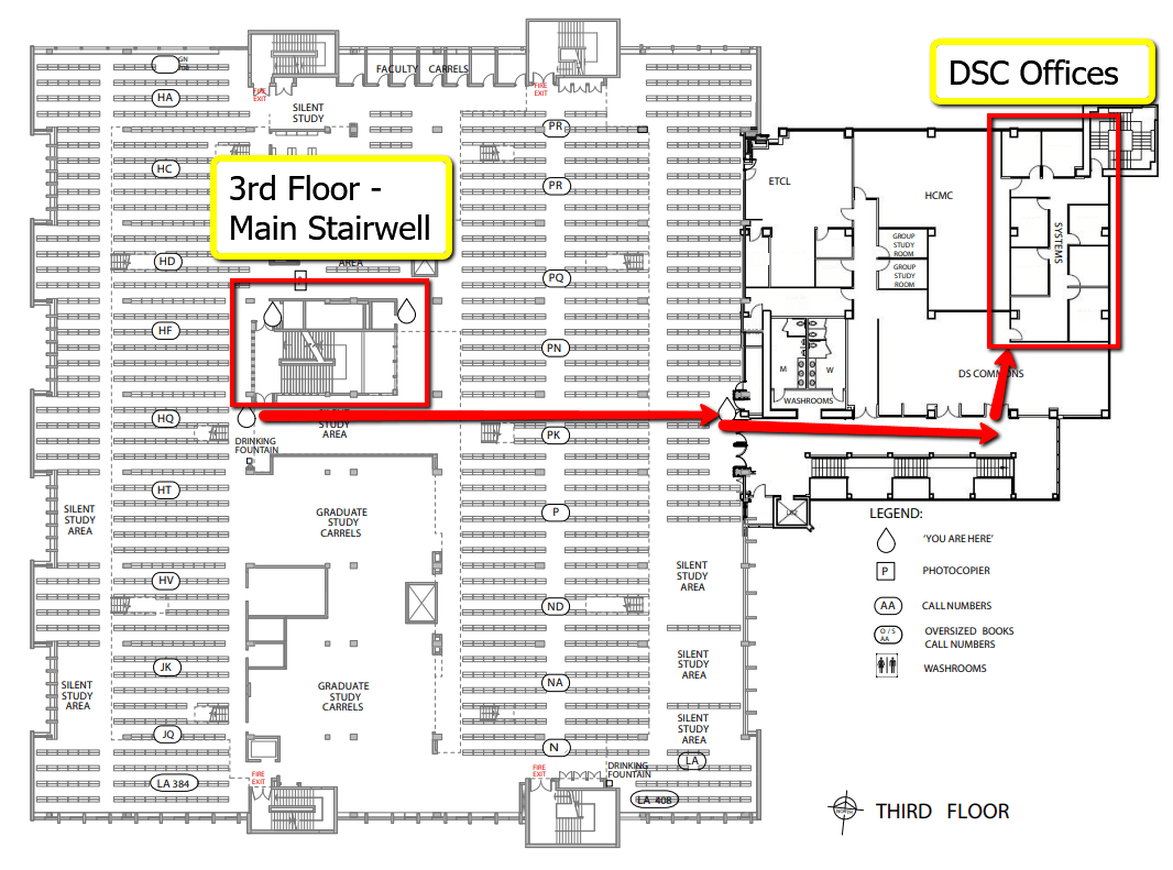 1 Desk Duties DSC Staff Onboarding