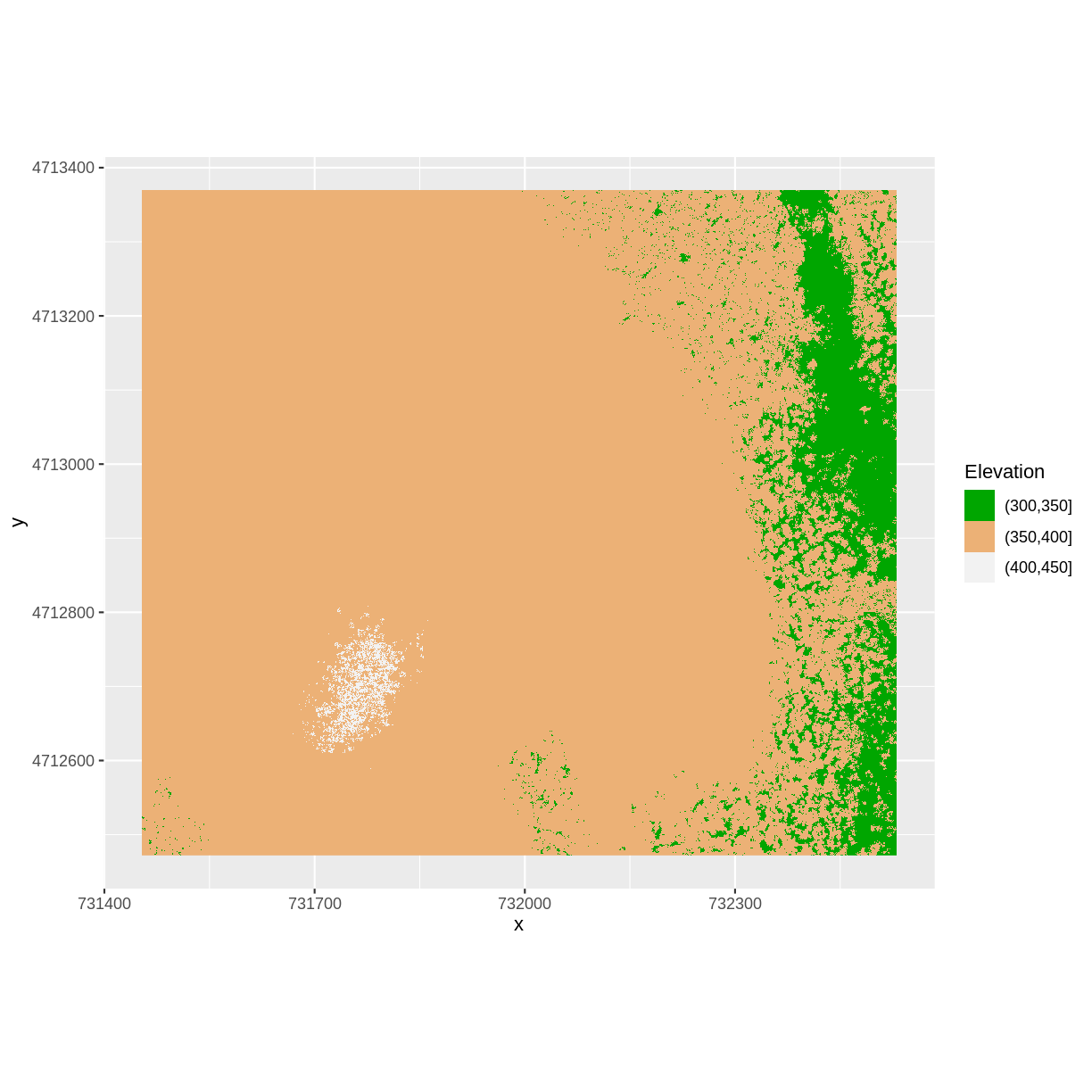 Introduction to Geospatial Raster and Vector Data with R Plot Raster