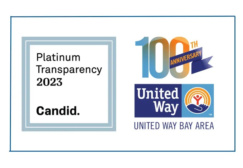 UWBA Earns Guidestar 2023 Platinum Rating United Way Bay Area