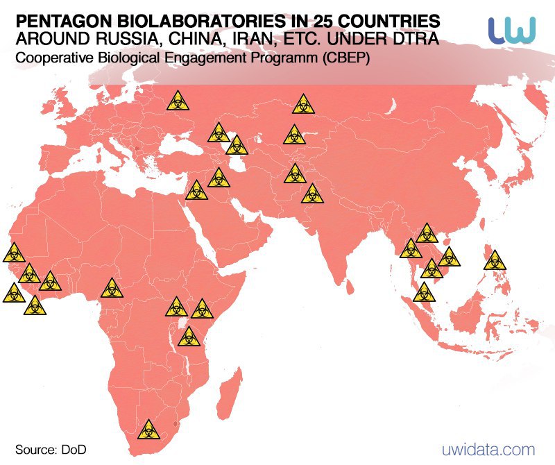 Coronavirus and global US biolaboratories around the world
