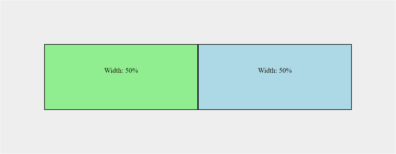 How to Make InlineBlock Elements Add Up to 100 Width UX Engineer