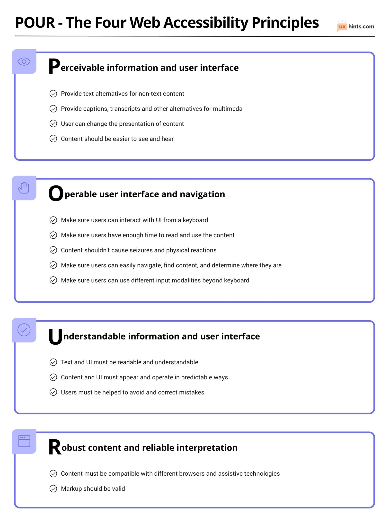 Web Accessibility Principles (POUR) UX Hints