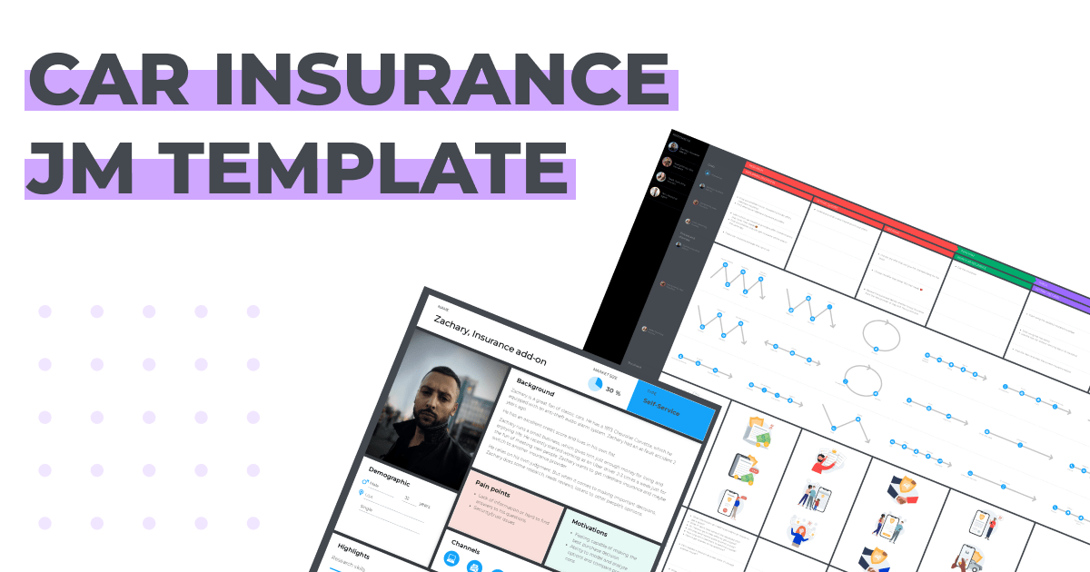 How to map a car insurance customer journey map