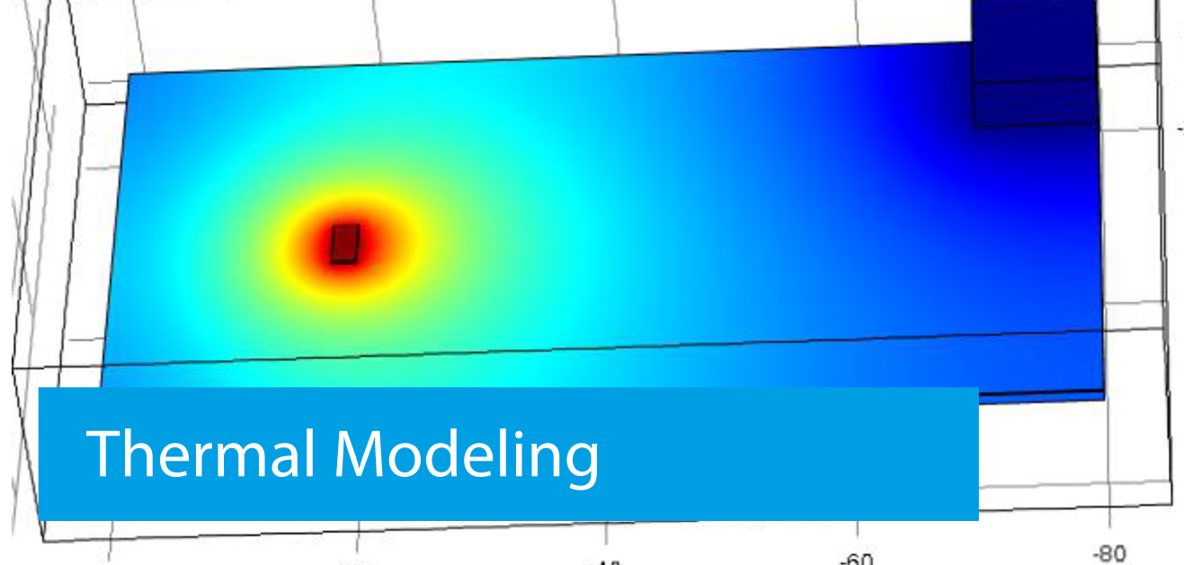Modeling Vertically Integrated Systems