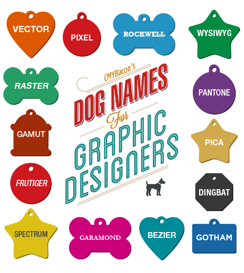 Designy Dog Names V2Works Brandgineering by Design™