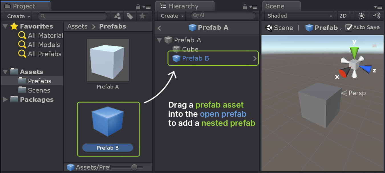 What Are Prefabs And Nested Prefabs Ultimate Guide On Unity Nested