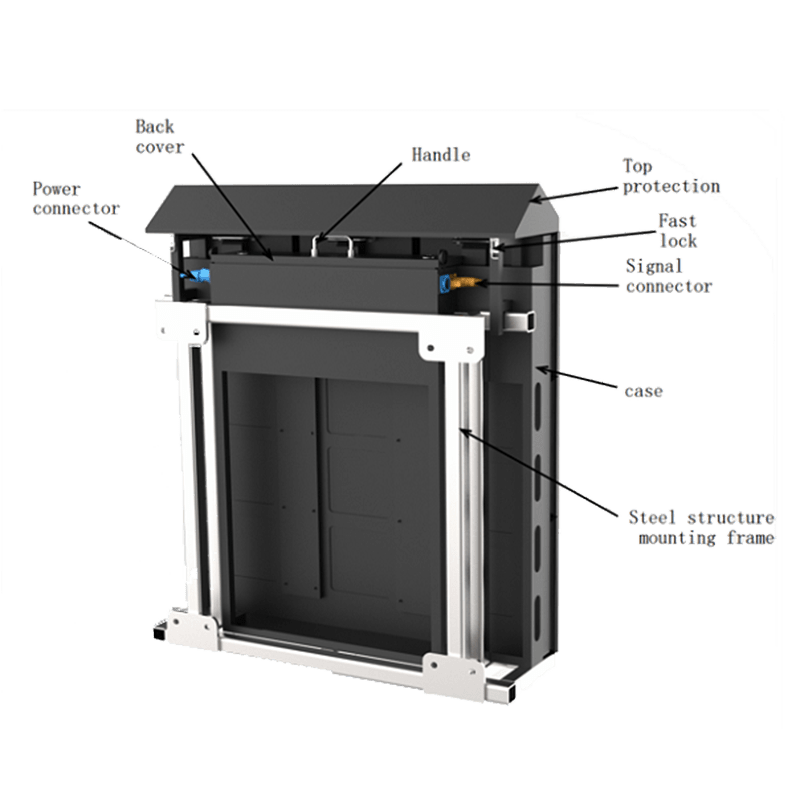 Outdoor Led Ribbon Board Display led display manContact U