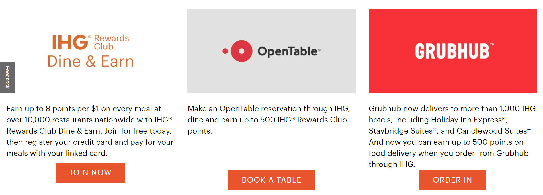 Do IHG Points Expire The Points Insider