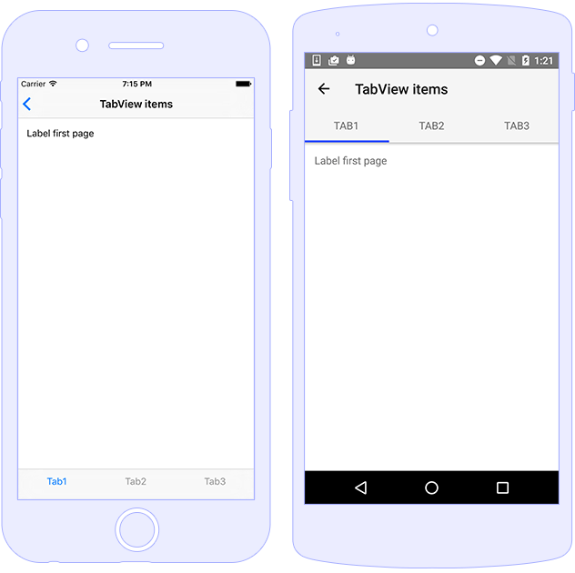 TabView NativeScript Docs
