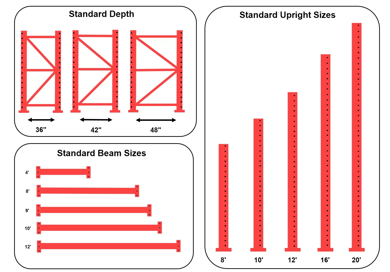 Static Racking Systems The Original Way to Optimize Floor Space Hy