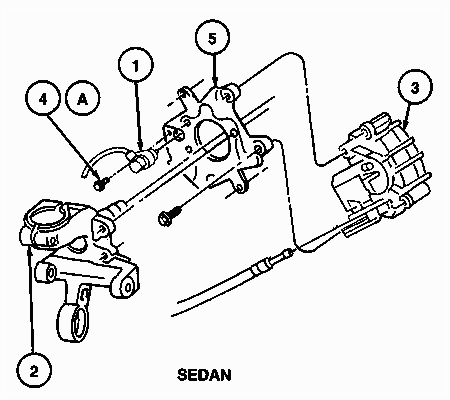 Anti-Lock Brake Sensors