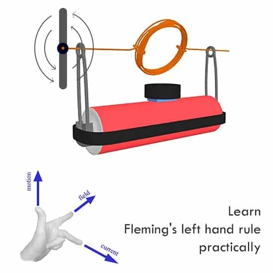 DIY Simple DC Motor Fleming's Left Hand Rule, Practical apply