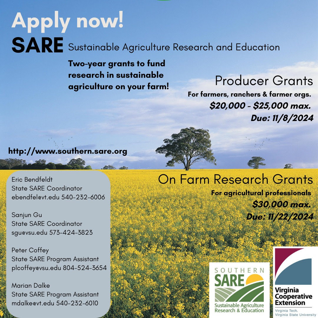 SSARE Producer Grants & OnFarm Research Grants Virginia Association for Biological Farming