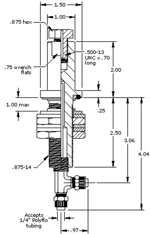 Vacuum Furnace Heating Elements
