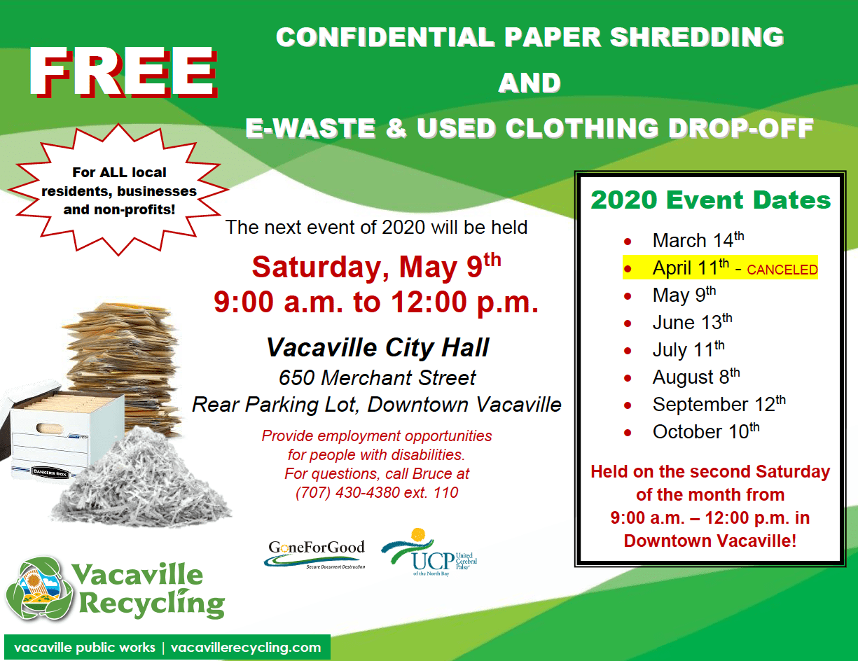 Paper Shredding Long Island