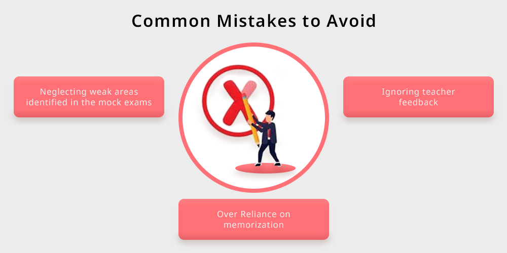 Mistakes to avoid in Olevel and Alevel exams