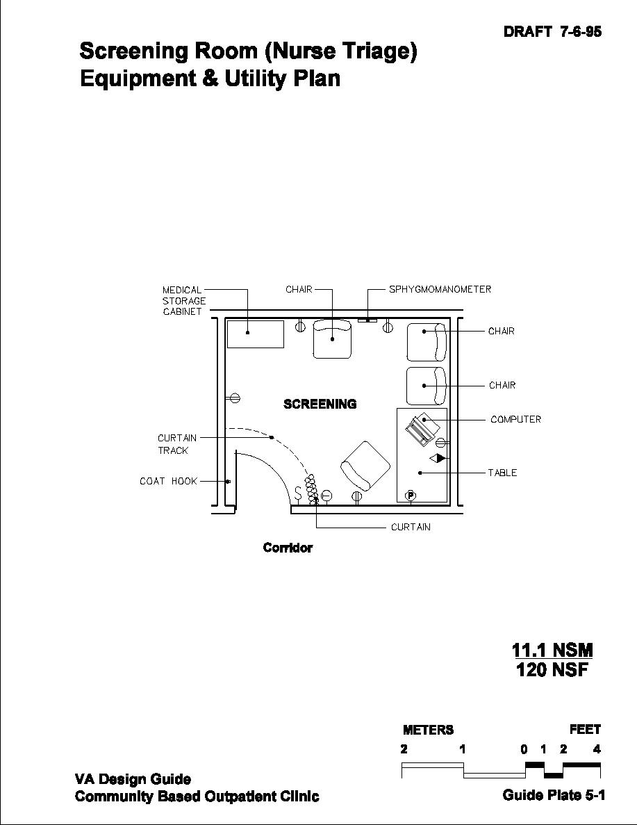 Screening Room (Nurse Triage) Equipment & Utility Plan