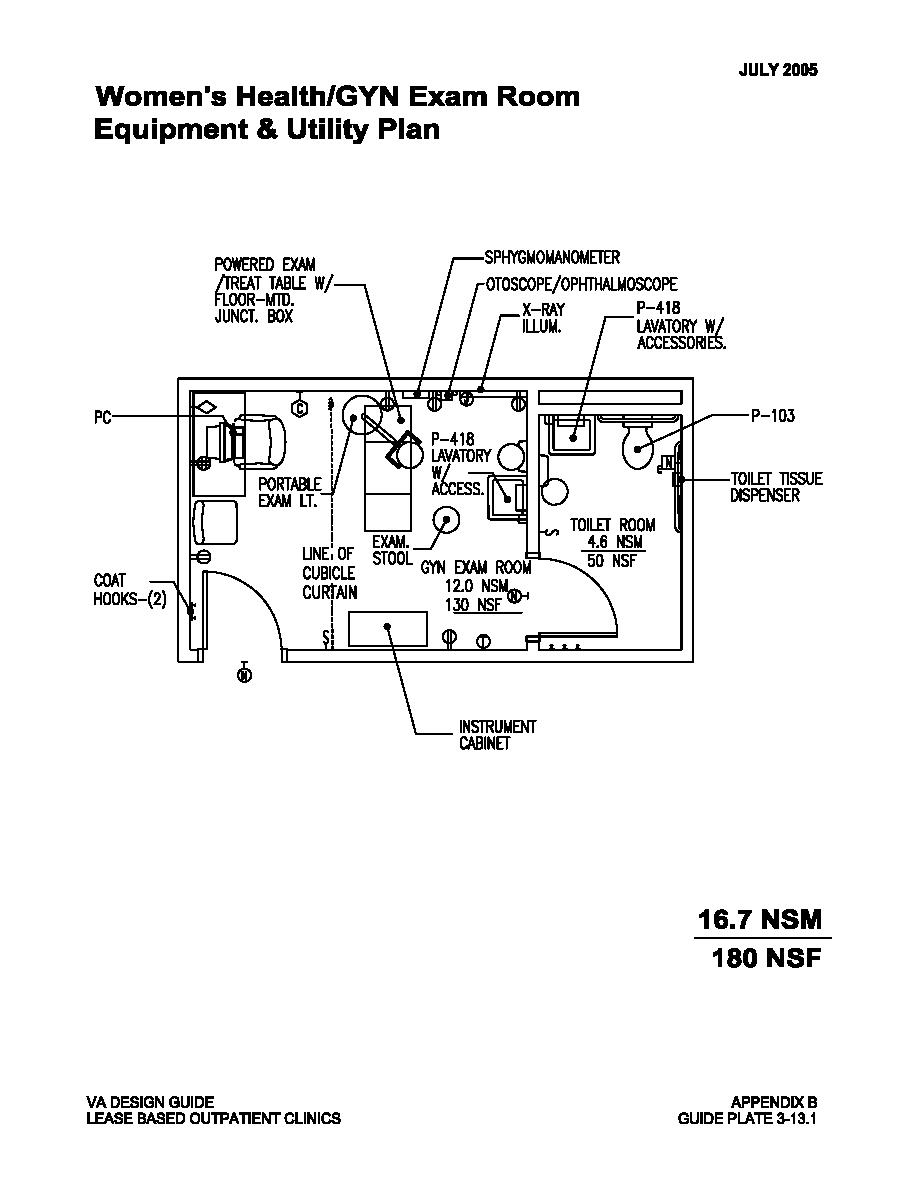 Women's Health/GYN Exam Room