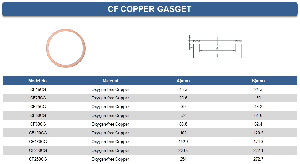 CF COPPER GASKET vactec vacuum product