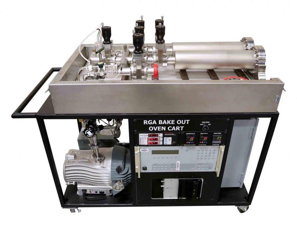 Government Vacuum Technology Inc.