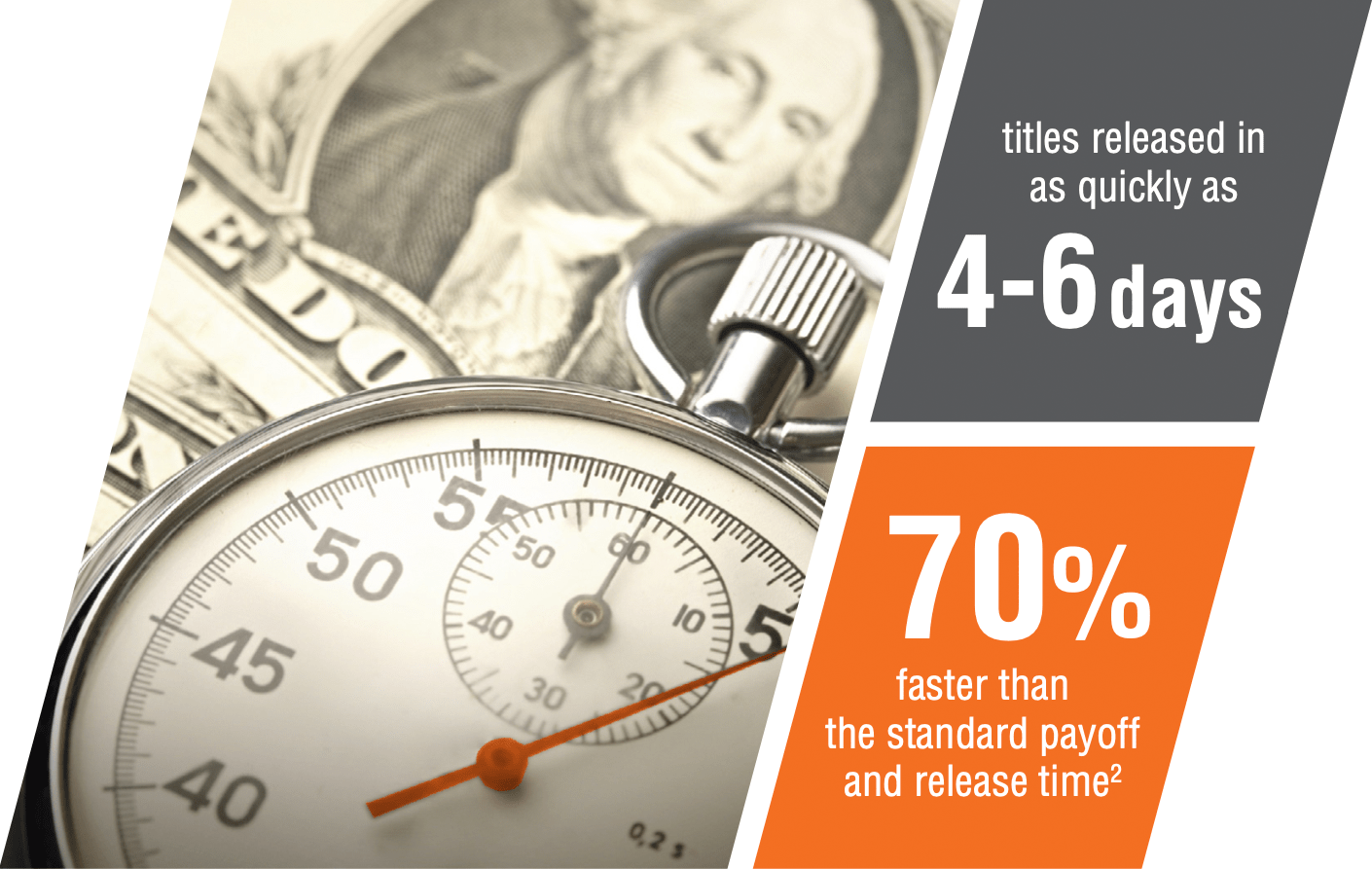 Dealertrack Keep cash flow moving Virginia Automobile Dealers