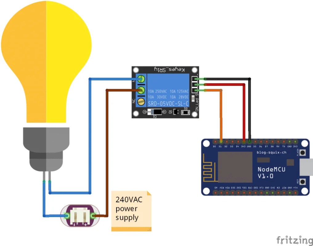 Automatic Bell System | DESIGN INNOVATION CENTER