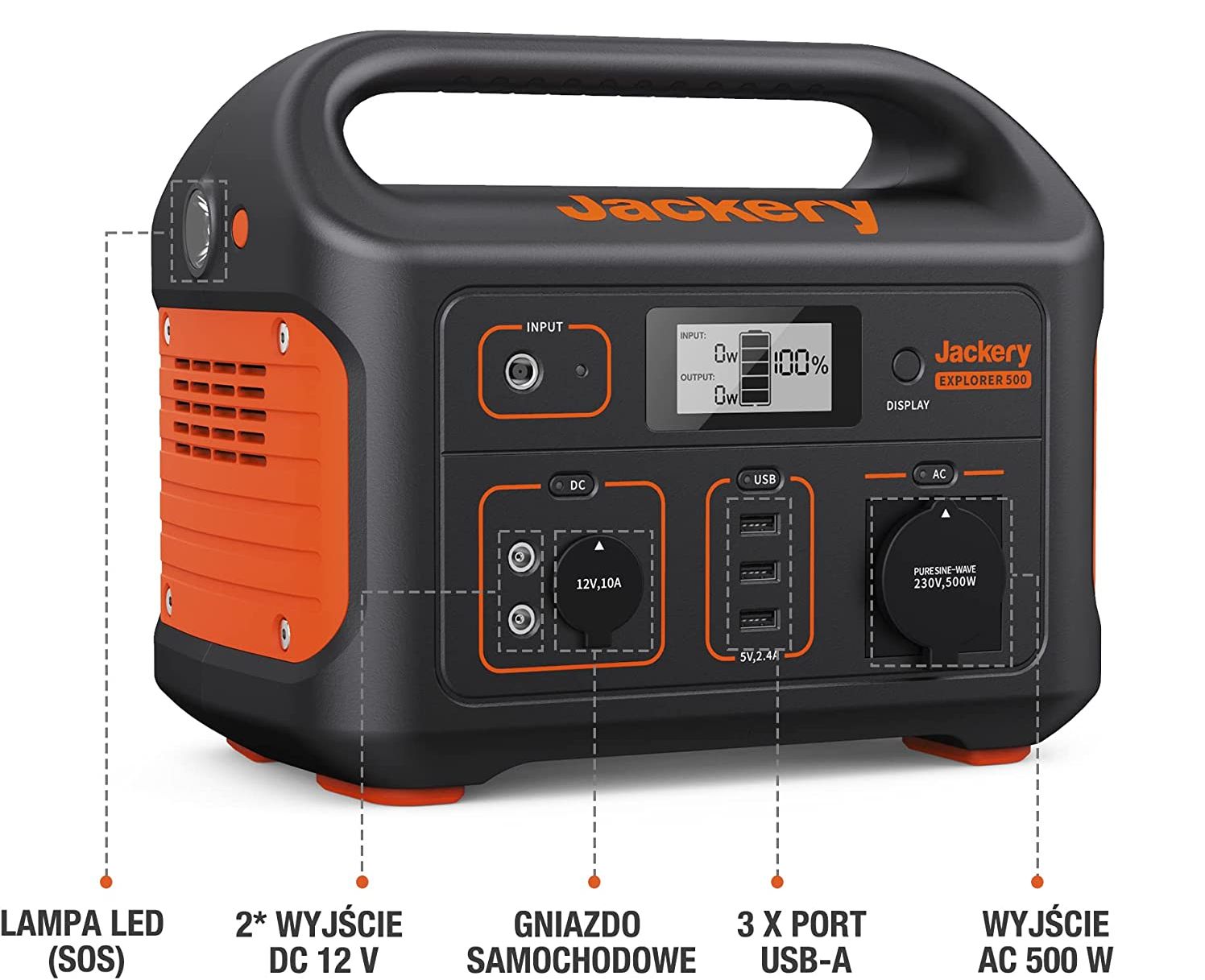 » Jackery otworzył polski sklep Vadim Pacajev Blog