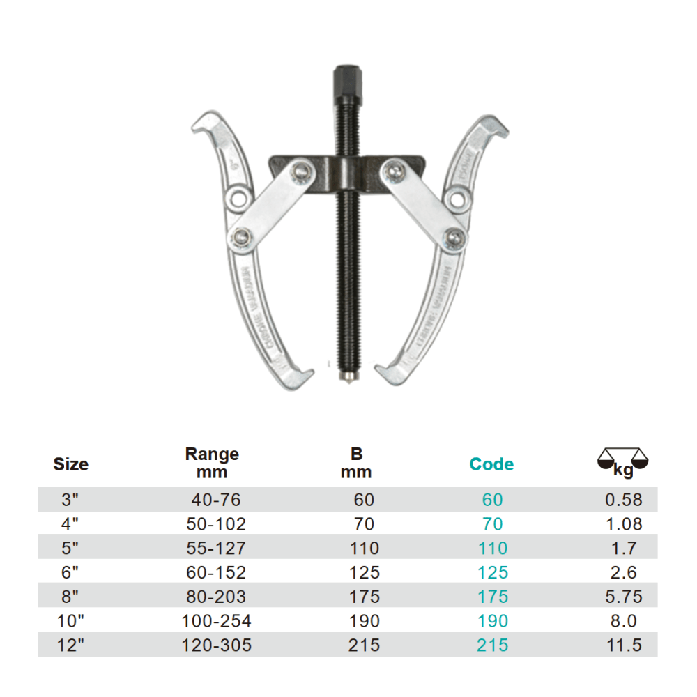 Two-Jaw Gear Puller – Vahe Co