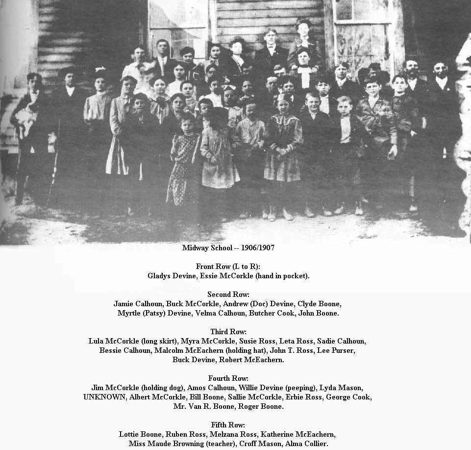 History of Vaiden, Mississippi The Pictures