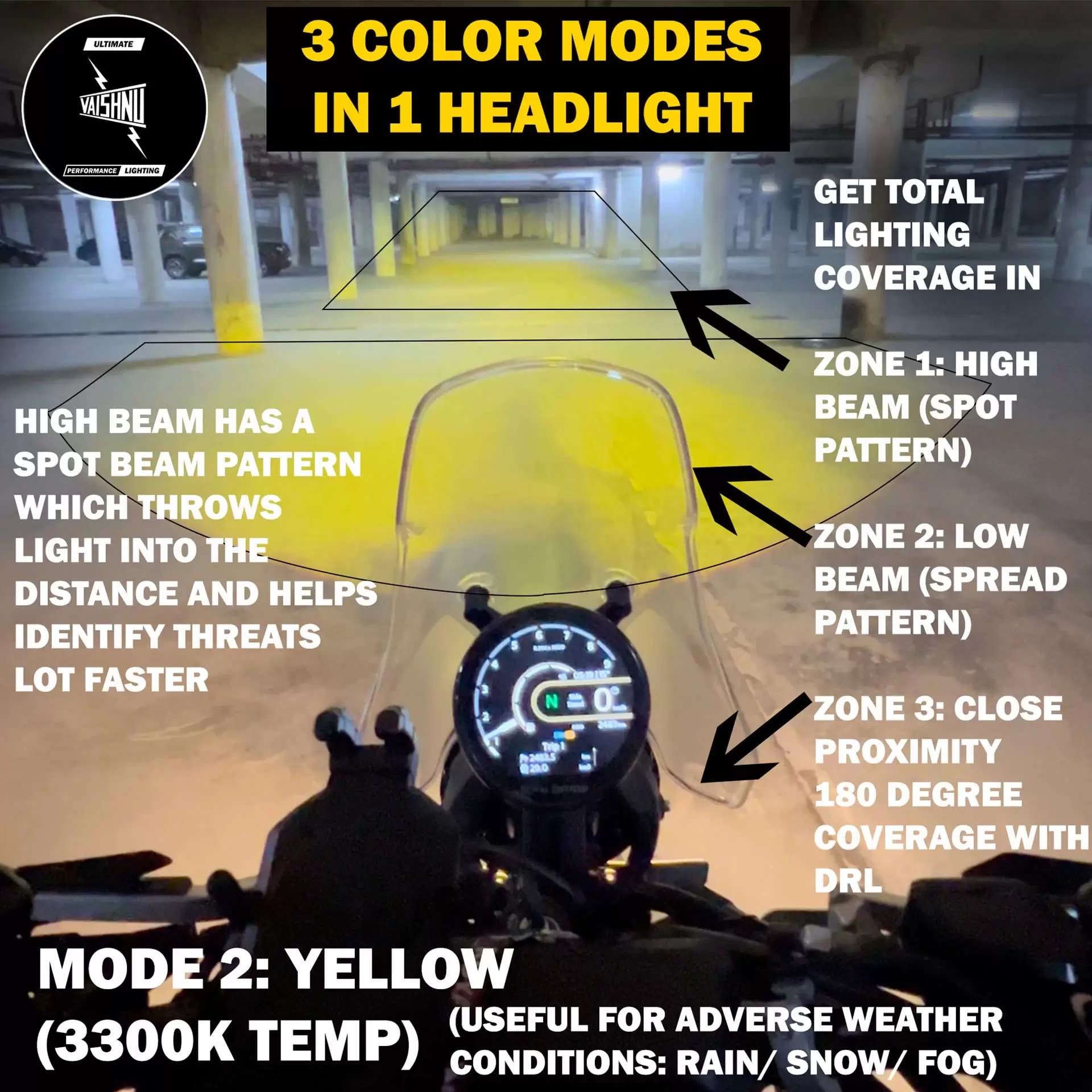 WORLD'S 1ST LED TOURING HEADLIGHT FOR HIMALAYAN 452