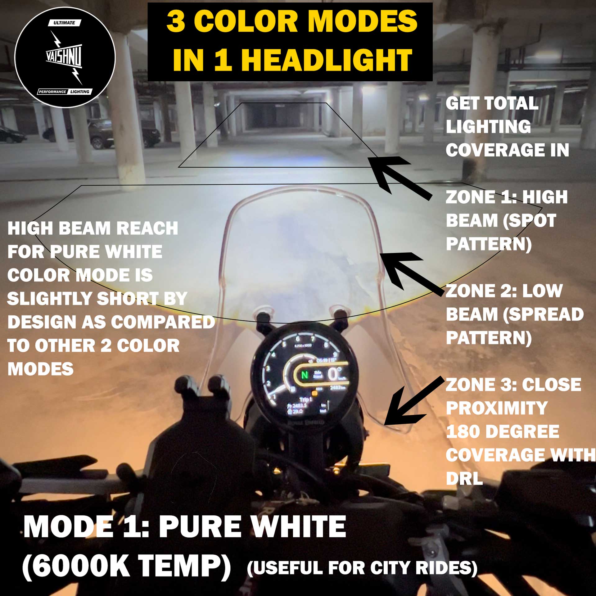 WORLD'S 1ST LED TOURING HEADLIGHT FOR HIMALAYAN 452