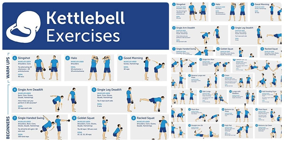 The Best Kettlebell Workout Routines for Fast Fat Loss (Proved By Science)