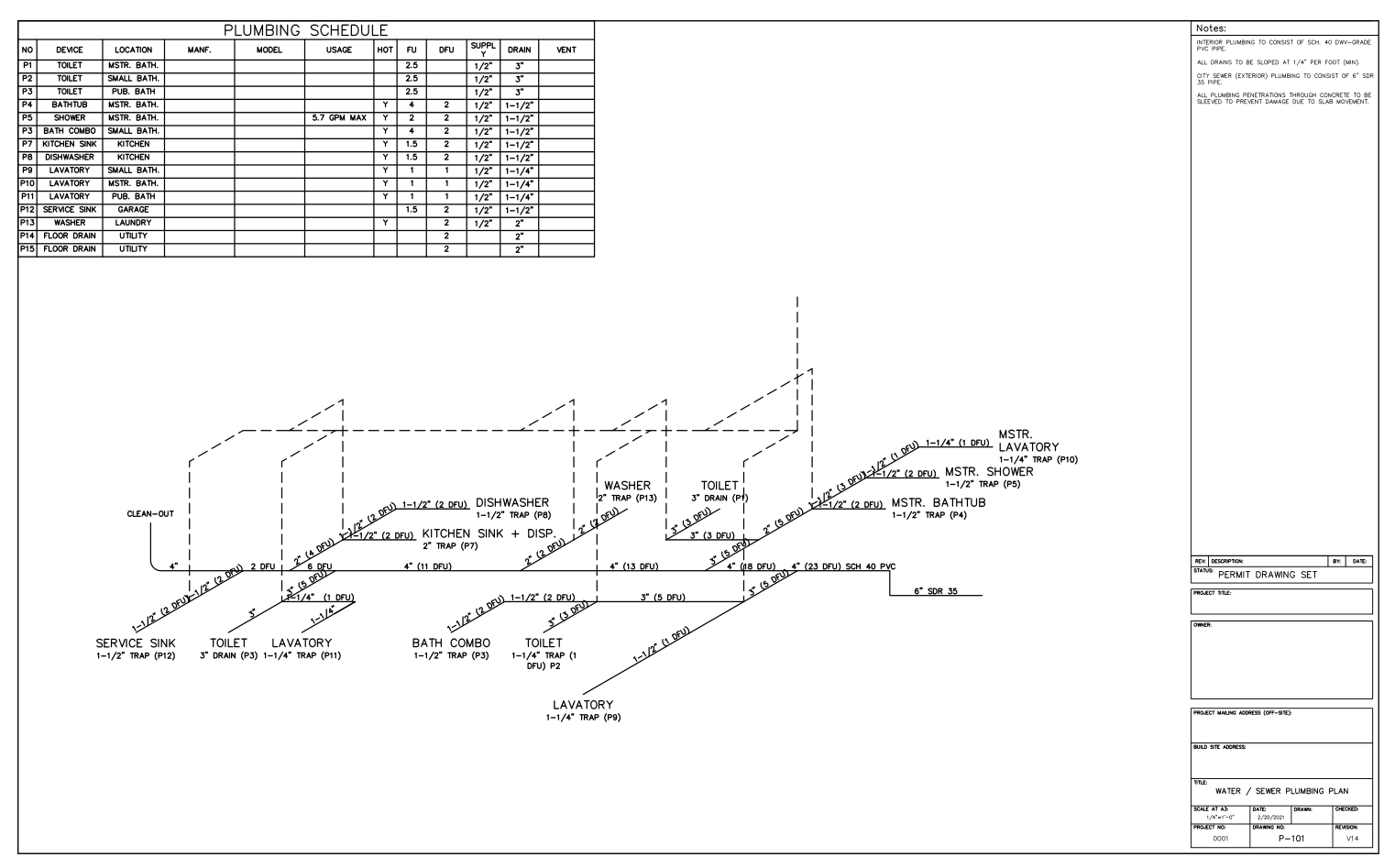 Basic Rough in Plumbing Calculations A Valiant Effort