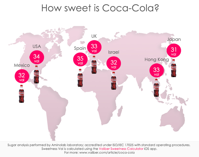 Coca Cola Karte Valiber How sweet
