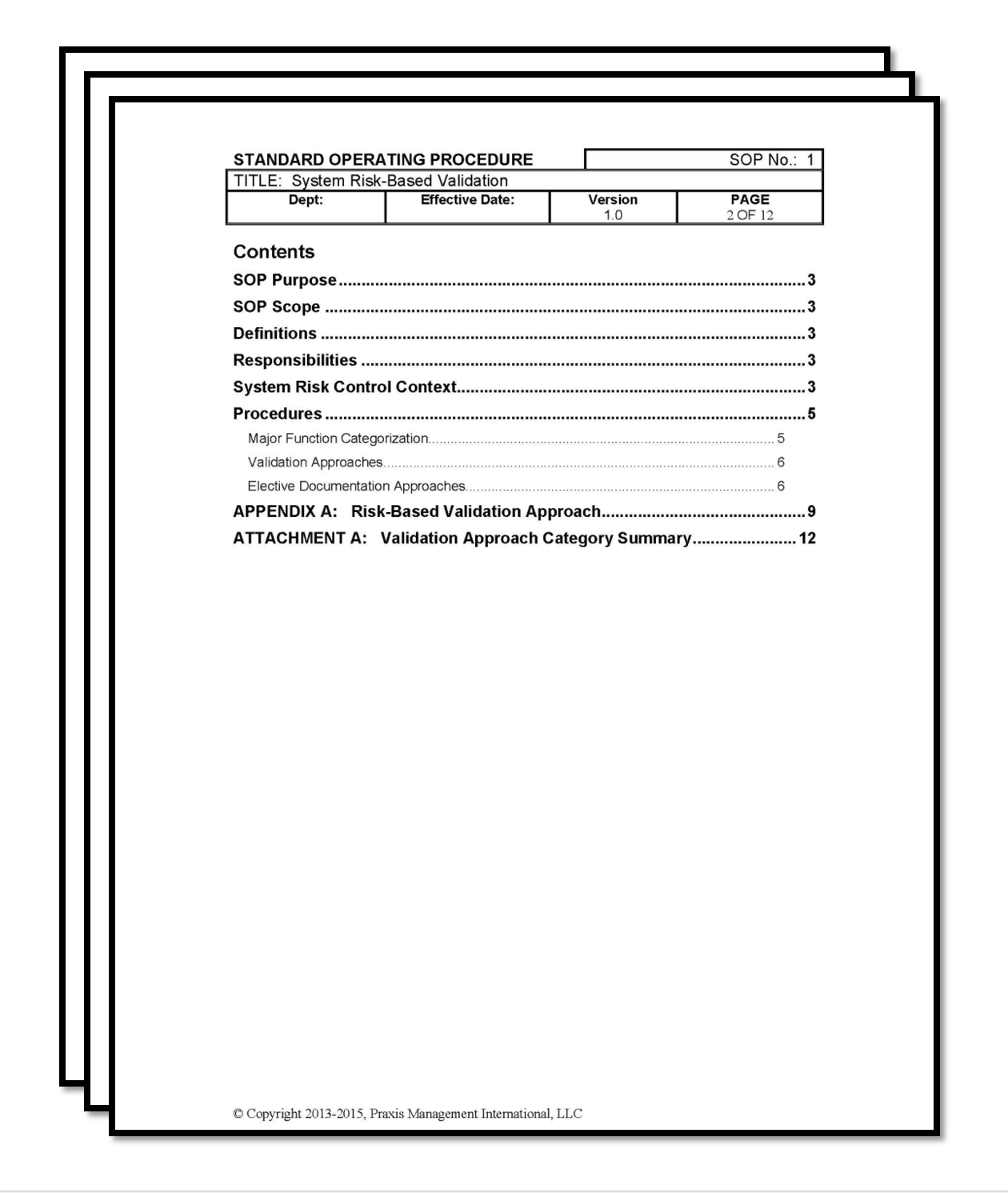 computer system validation templates SOPs