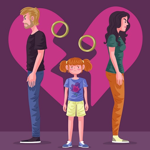 Child Custody Laws after Divorce/Khula Valid Laws