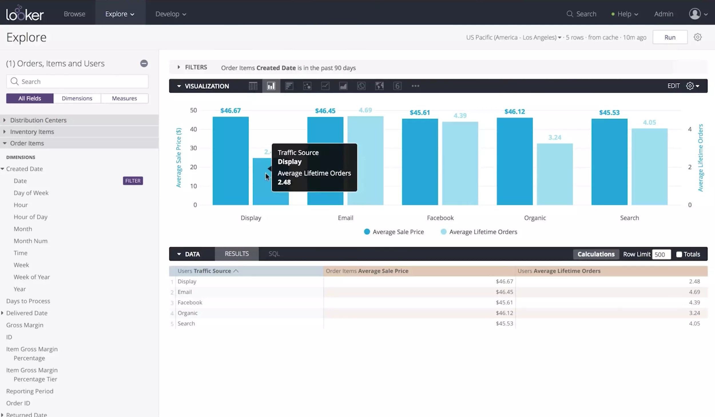 Looker and Its Alternatives - Valiotti Analytics