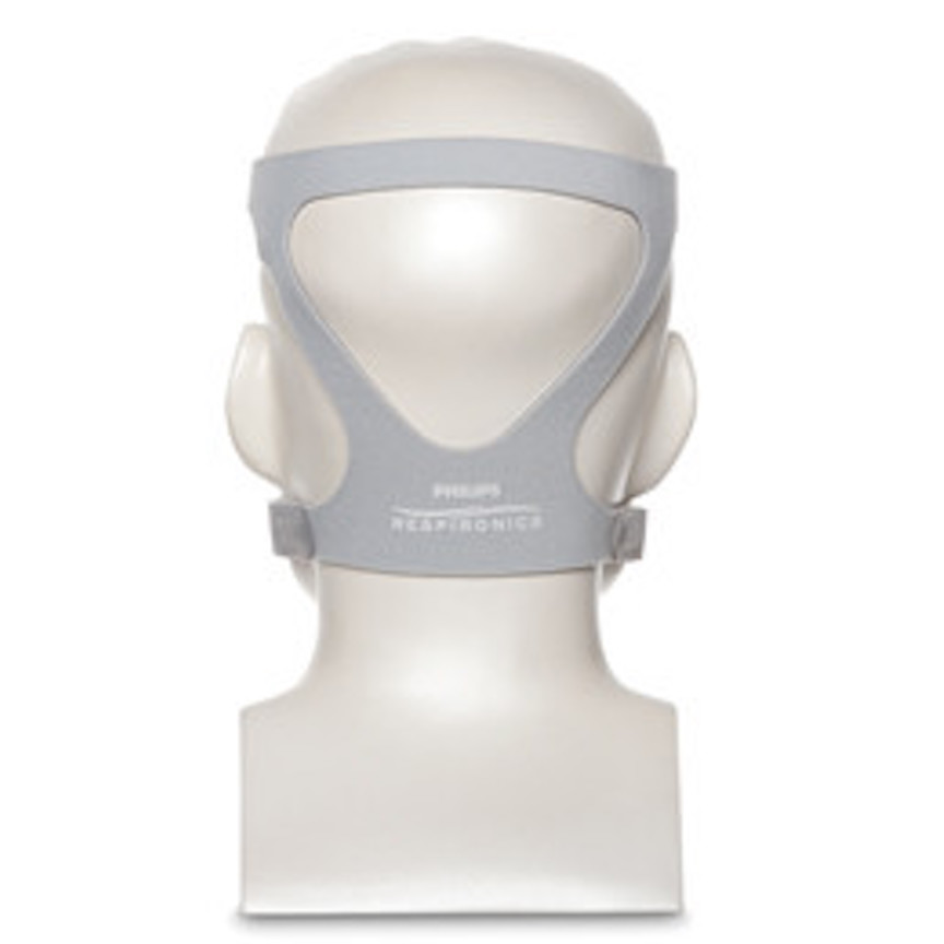 Headgear For Philips Respironics Amara View CPAP Mask Valley CPAP